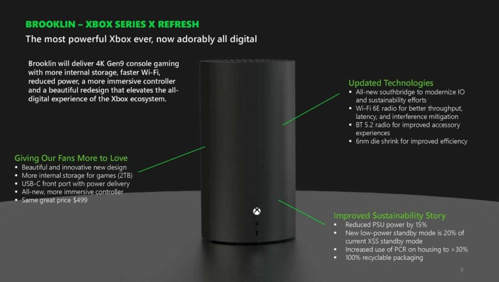 Leak d'une console Xbox Series X refresh