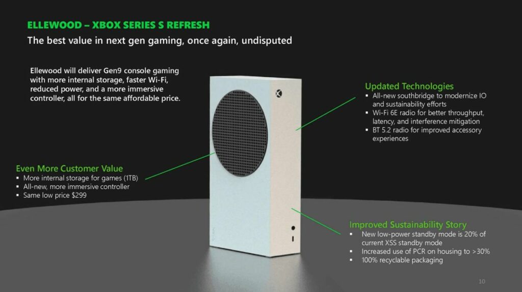 Leak d'une console Xbox Series S Refresh