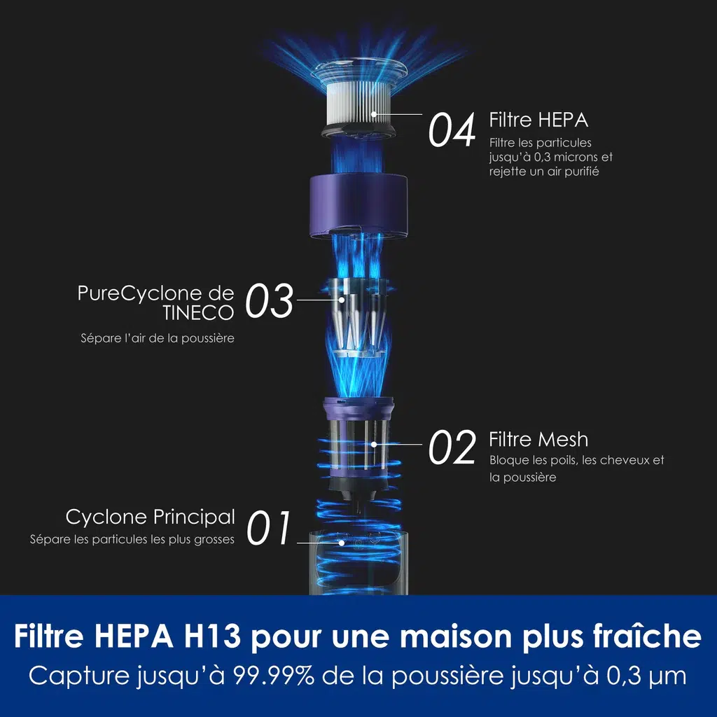 tineco pure one station pet aspirateur balai sans fil intelligent